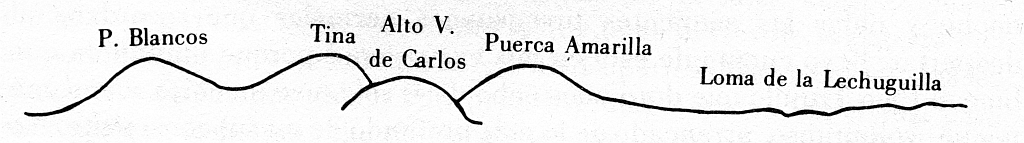 Excursion A La Chorriosa Diagrama 1 1020